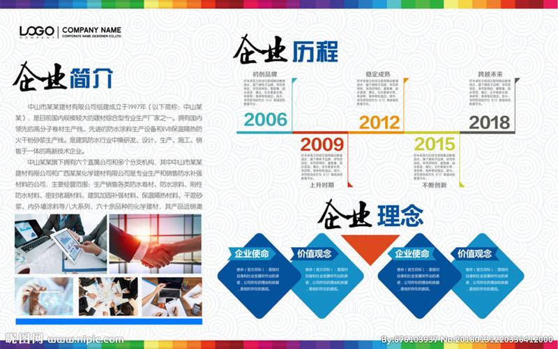中国带给世pg电子官网界的新四大发明(中国带来的新的四大发明)